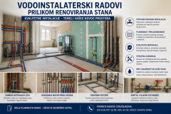 Vodoinstalaterski radovi prilikom renoviranja stana